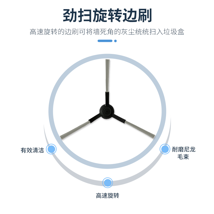 适配小米家扫地机配件扫拖机器人STYTJ02YM/3C边刷主刷罩滤网抹布 - 图2