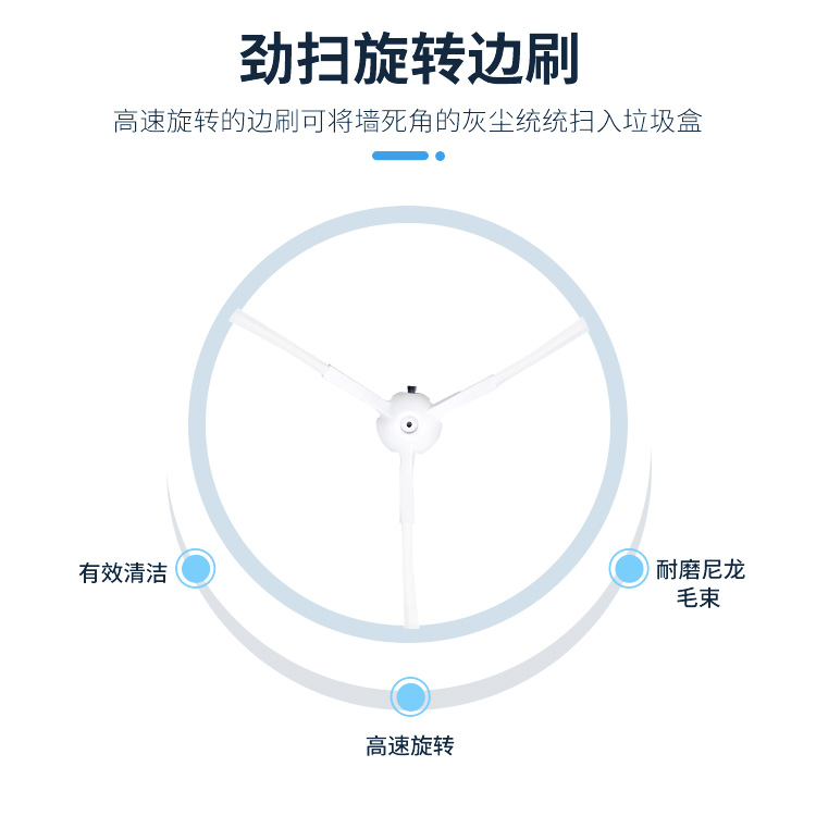 适配360扫地机器人S7配件T90边刷S5主刷抹布拖布海帕滤网水箱滤芯 - 图0