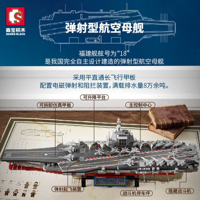 Senbao Fujian Ship Domestic Aircraft Carrier Educational Assembling Toy Military Fan Collection Model Boy Gift 202080