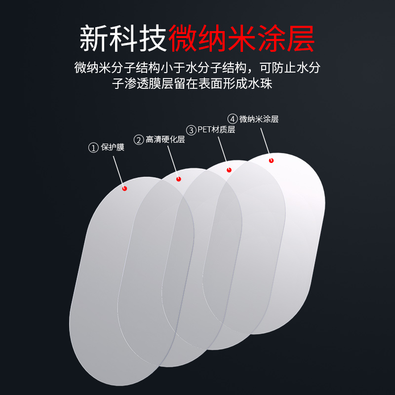 后视镜防雨贴膜倒车反光汽车神器防水防炫目防雾玻璃镜子用品雨天 - 图1