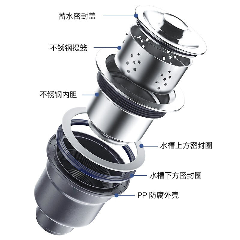 海立（haili）S-8厨房下水管双槽洗碗洗菜池水槽洗菜盆下水管道防 - 图0