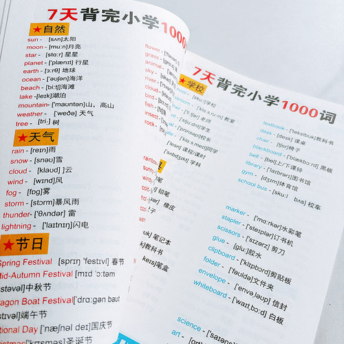 小学英语重点语法小升初知识点总结单词词汇本常考学习笔记本本子 - 图3