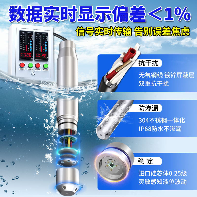 投入式液位变送器传感器无线报警器液位水位显示器水池水箱液位计 - 图1