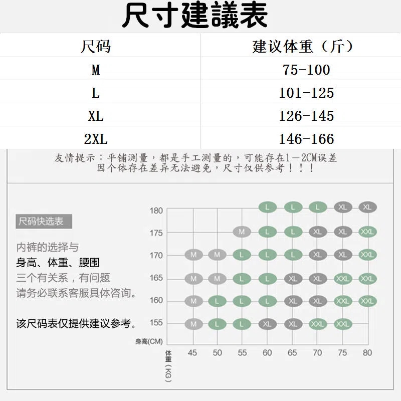 浪莎内裤女高腰收腹提臀女士内裤纯棉抗菌裆大码女内裤胖MM三角裤_浪莎生活体验店_女士内衣/男士内衣/家居服-第5张图片-提都小院