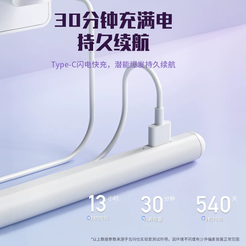 Капациторовая ручка Gim Master подходит для Apple Pencil, сенсорная ручка, iPad Pencil, рукописные ручки