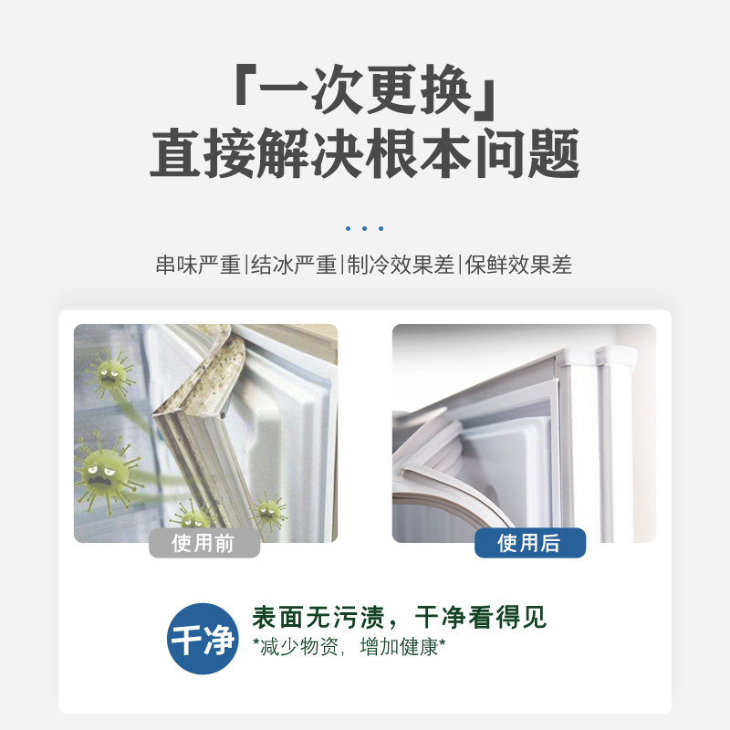 适用斯麦格(SMEG)冰箱BC-FAB28RRC FAB28ROC门密封条胶条密封圈 - 图1