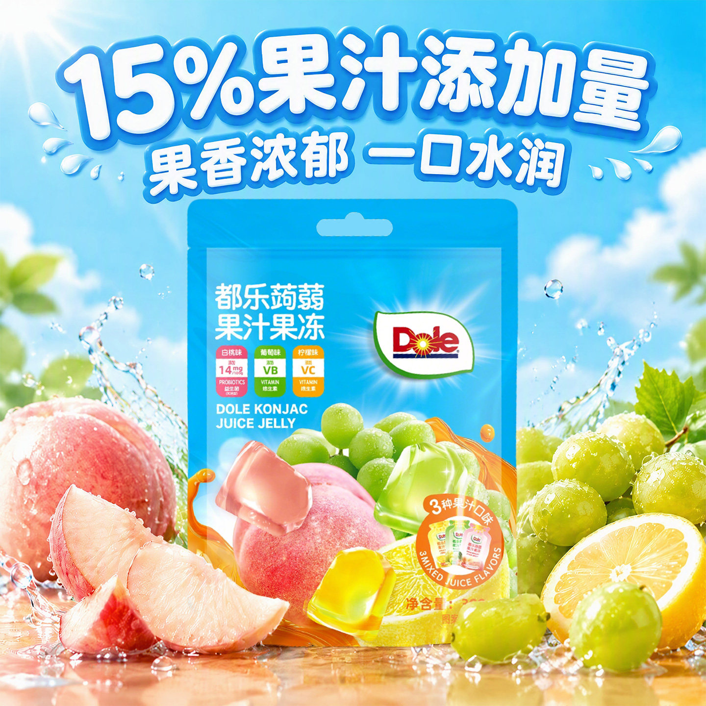 图 2