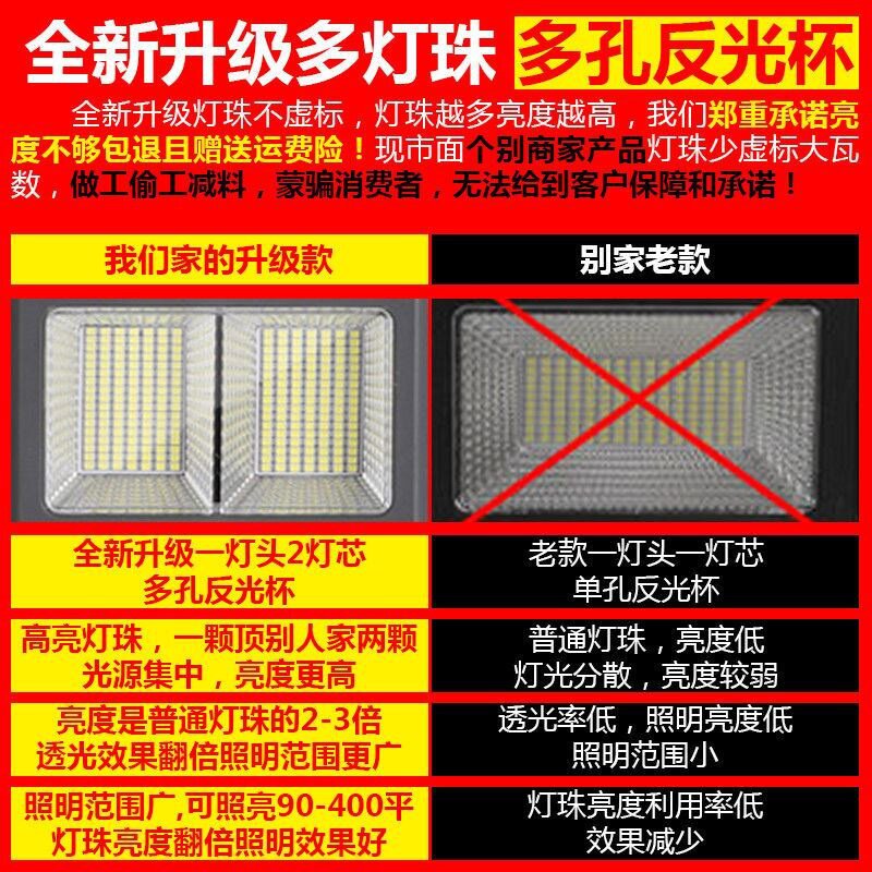 太阳能户外庭院灯家用超亮led新农村室内外人体感应防水照明路灯 - 图1