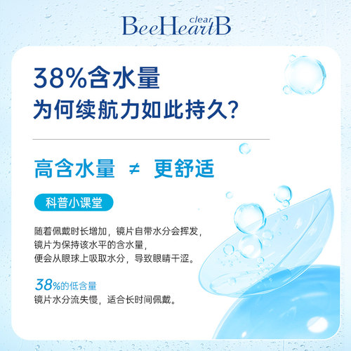 【囤货装】BeeHeartB日抛30片*2近视隐形眼镜透明舒适蜜心妍官网-图1