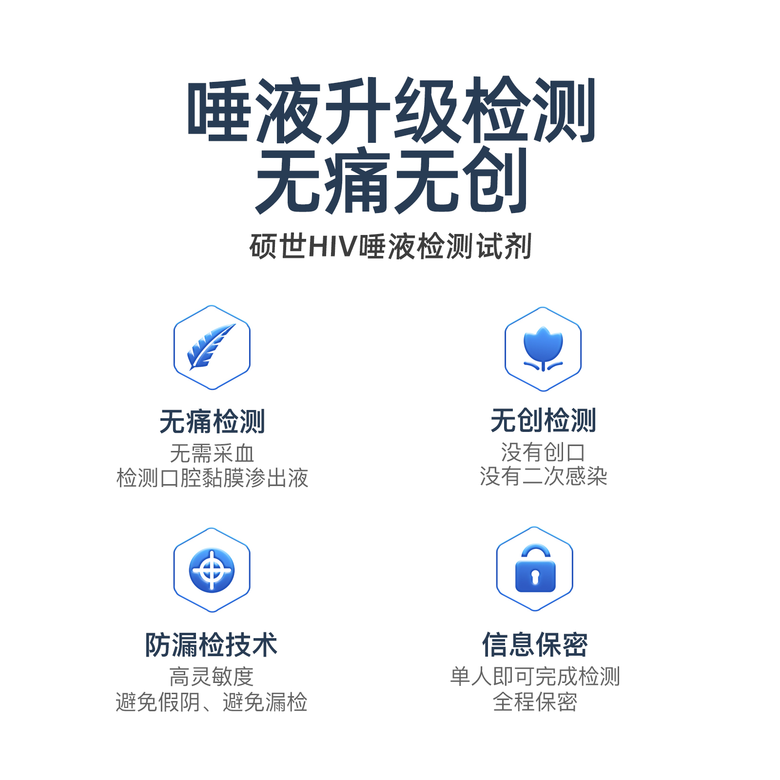 硕世诊断hiv唾液自检测纸高精准艾滋病检测试纸卡试剂盒性病男女-图1