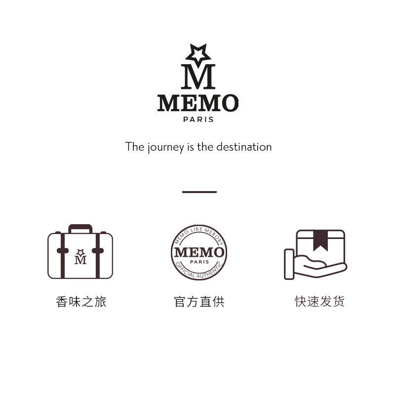 【会员专享 3支包邮】MEMO PARIS香水茵莱茶桂记忆之水试香小样 - 图3