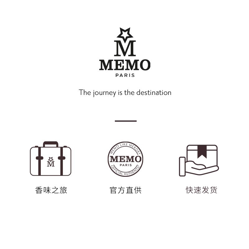 【会员专享】MEMO PARIS香水旅行装茵莱茶桂花小众香水10ML - 图3