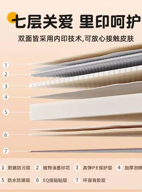 防撞软包墙面贴榻榻米软包隔凉墙围垫床头边窗台儿童房婴儿