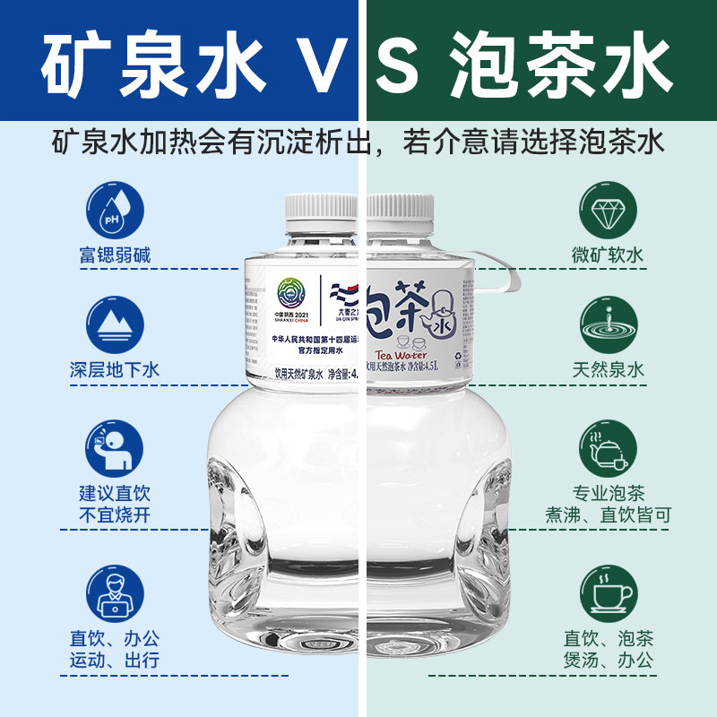 大秦之水天然弱碱性富锶真矿泉水4.5L*4会议办公 家庭用水