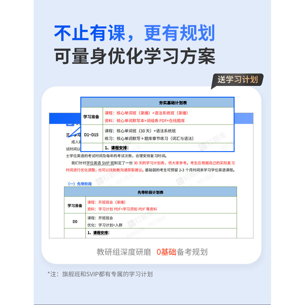 2026广东高校联盟成人学士学位英语考试视频课程教材题库真题试卷