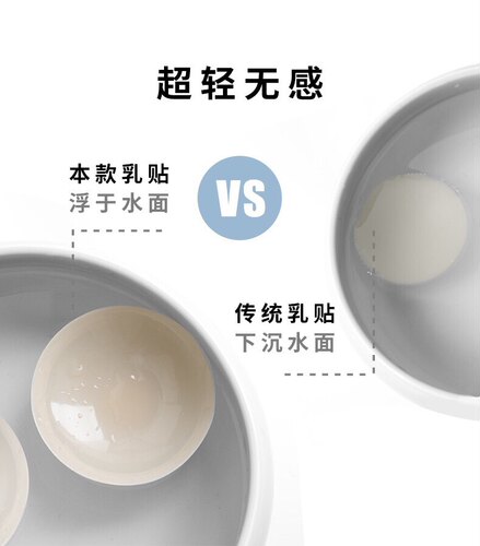 硅胶黑科技超薄体温自粘乳贴防汗无胶胸贴无痕防水防凸点内衣盒装 - 图1