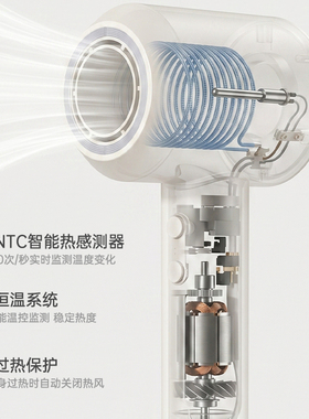 电吹风机家用负离子大风力护发速干大功率吹风筒折叠宿舍学生