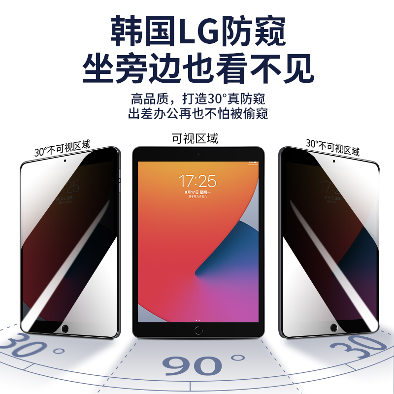 iPad防窥膜pro钢化膜适用于9.7寸Air3全屏mini6玻璃2021新款2018保护11玻璃12.9平板10.2苹果8.3隐私2019贴膜 - 图1