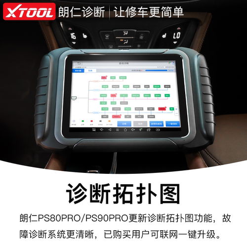 朗仁PS80PRO汽车故障诊断仪通用型修车电脑汽车故障解码器OBD诊断 - 图1