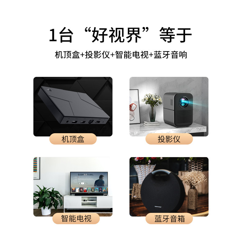  好视界投影机