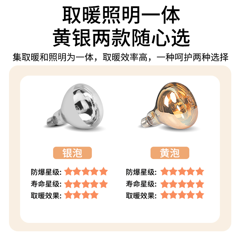 Supor bathroom heater lamp bathroom heating lamp warm bathroom heater bulb wall-mounted bathroom heater old-fashioned ceiling heating bulb