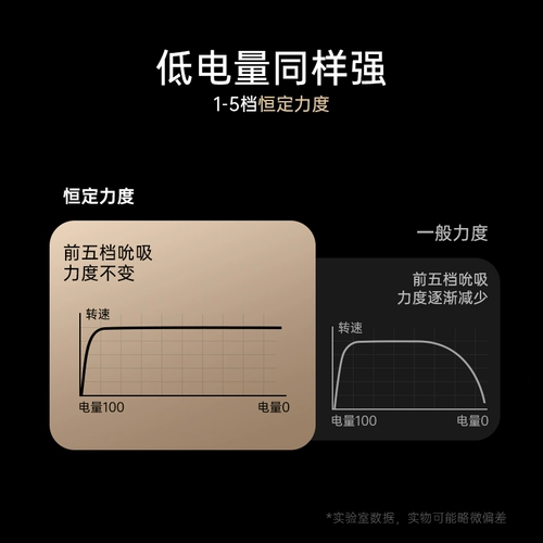 cachito Игрушки вне контроля 3.0 Три поколения ИИ Второе поколение искушение Peach Sexy Женские продукты тайно наслаждаются секс-мастурбацией для взрослых.