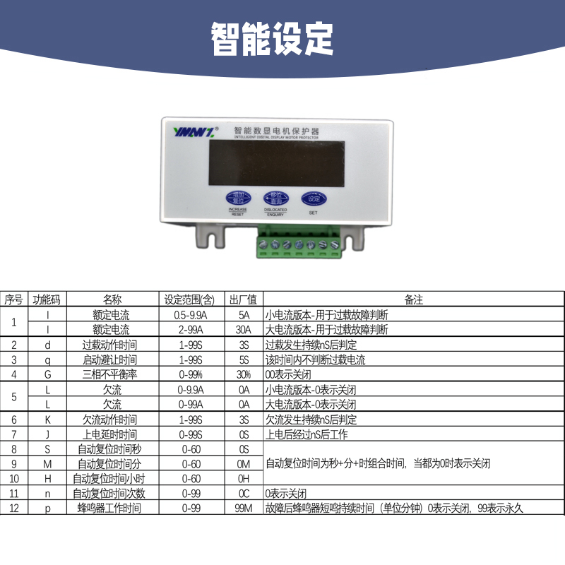 电机综合保护器过载缺相断相三相不平衡欠流过流断相智能电动机 - 图1