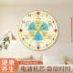 Radio wall clock automatically mutes the clock quartz clock