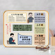 Learning alarm clock home inspirational desk clock for students