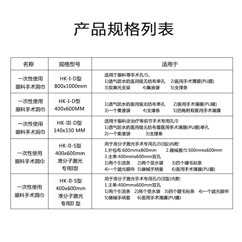 沈阳汇康眼科一次性准分子手术洞巾孔巾独立包装带积液袋330*140-图3