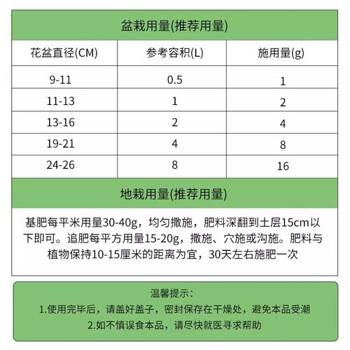 茶花专用肥料缓释肥蔬菜农用种菜绿植室内盆栽四季好养山茶花肥料 - 图1