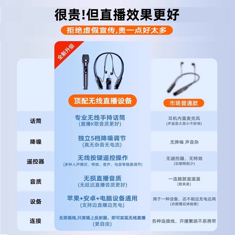 手机声卡唱k歌直播专用无线全套设备户外主播耳机一体麦克风话筒