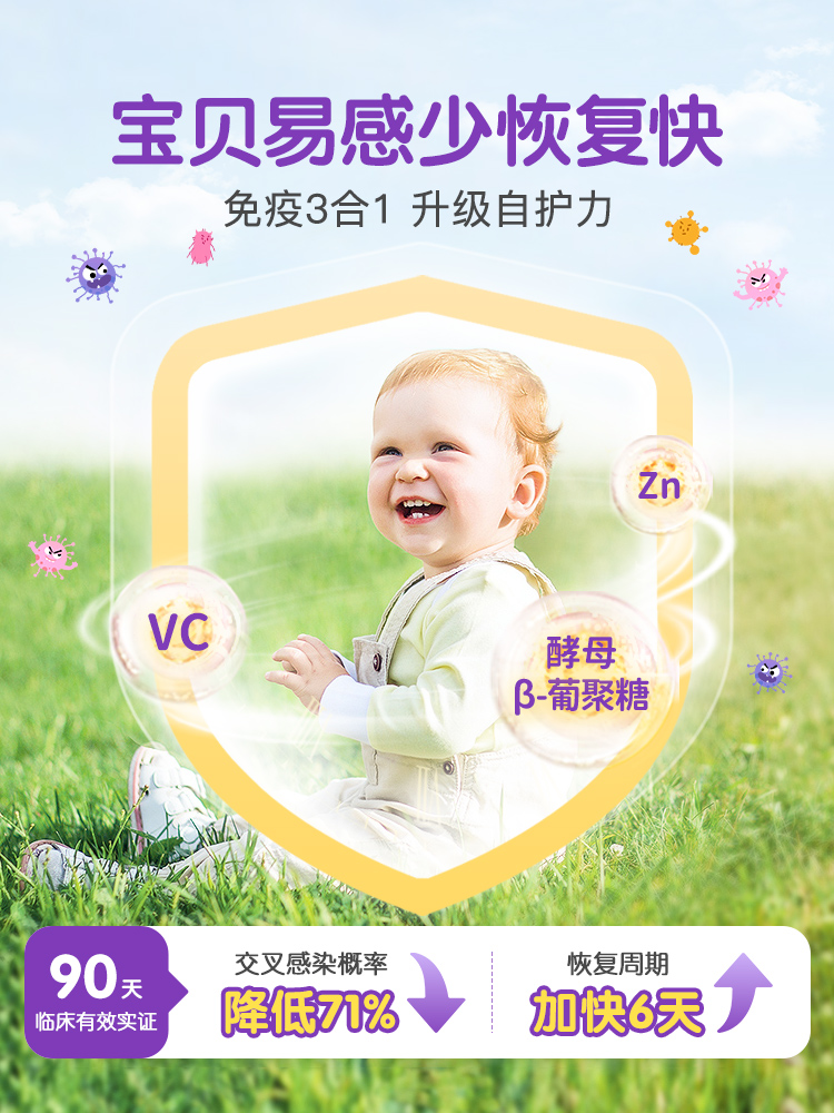 【免疫双星cp】goodhealth免疫嚼嚼乐好健康乳铁蛋白儿童婴幼儿 - 图1