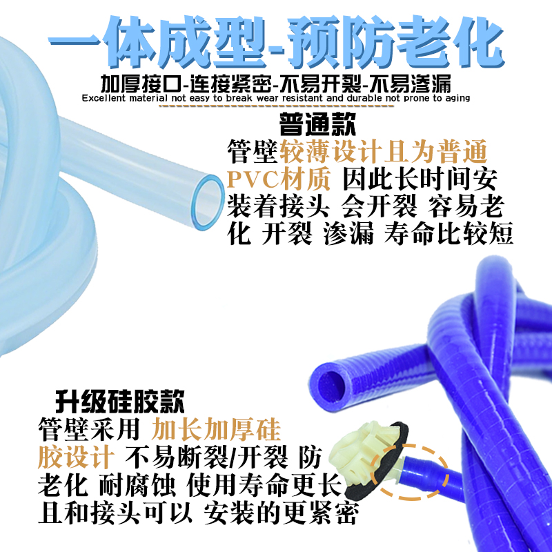 适配英菲尼迪JX35QX50FX35Q7060EX25G3537天窗排水管车顶流落水管 - 图1