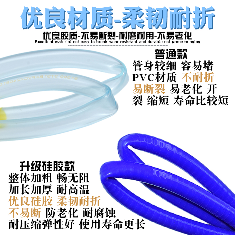 适配英菲尼迪JX35QX50FX35Q7060EX25G3537天窗排水管车顶流落水管 - 图0