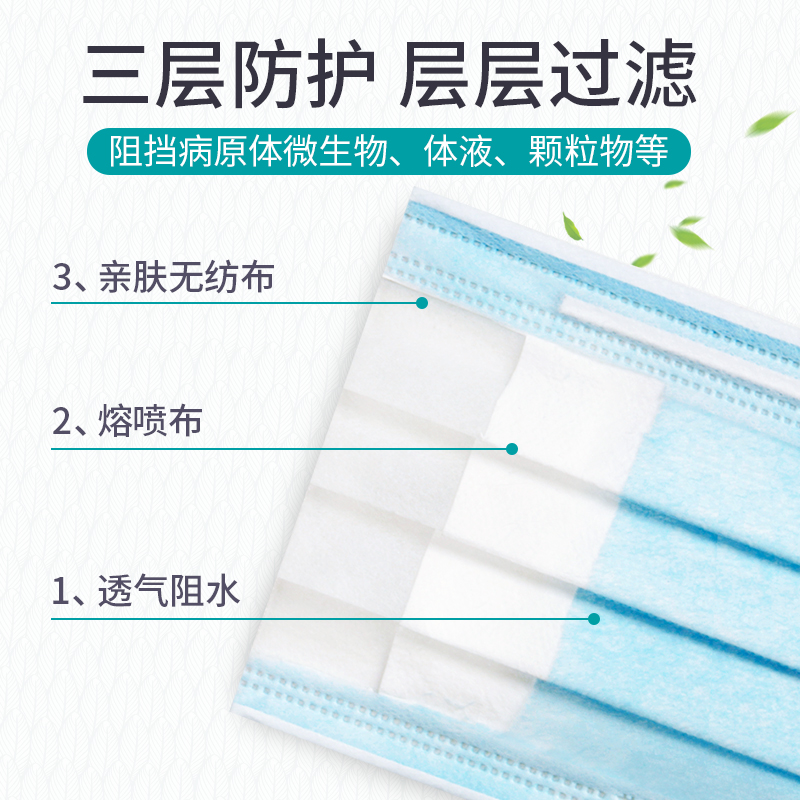 海氏海诺一次性使用医用外科口罩医疗防护口罩无菌口罩单独立包装 - 图0