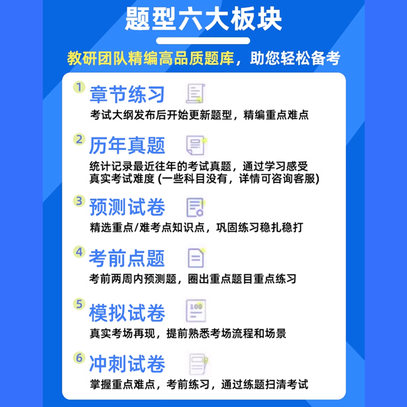 教师证资格证考试题库教资历年真题电子版资料小学中学幼儿园习题 - 图1