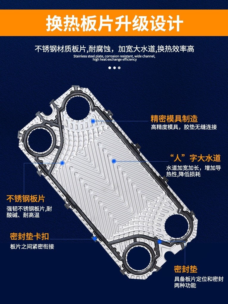 板式换热器食品级不锈钢换热器 …