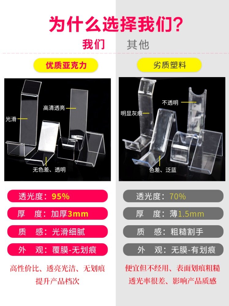 鞋子展架女童鞋鞋架亚克力展示架支架男女摆放架鞋展架透明鞋店 - 图2