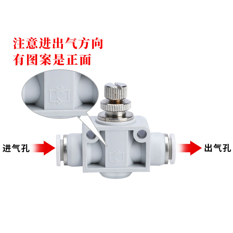 PA气管快速快插气动调节接头限流阀LSA8 4 6 10 12mm管道式节流阀 - 图0