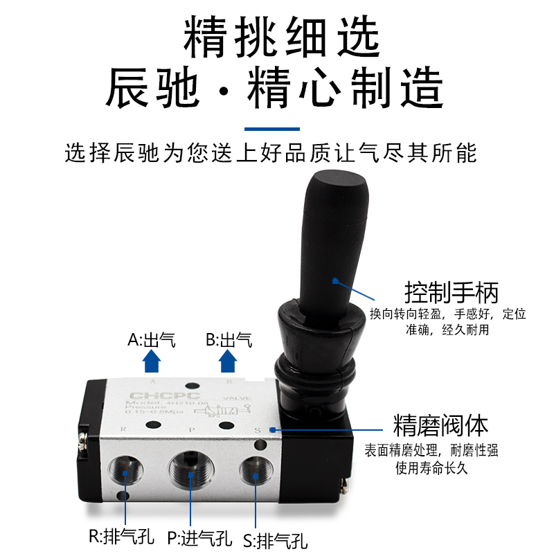 气动开关手动阀4H210-08手扳阀换向机械阀气缸阀门开关阀手拉控制 - 图2