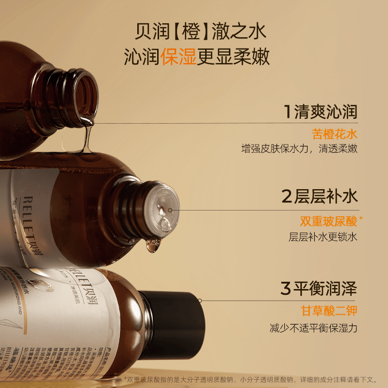 福瑞达RELLET贝润玻尿酸橙花水爽肤水收缩毛孔平衡水油清爽不油腻 - 图1