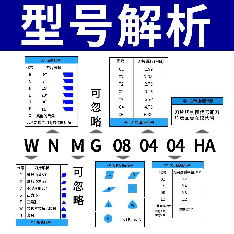 桃形数控车刀片wnmg08040408车床不锈钢件专用桃型外圆刀头车刀粒 - 图0