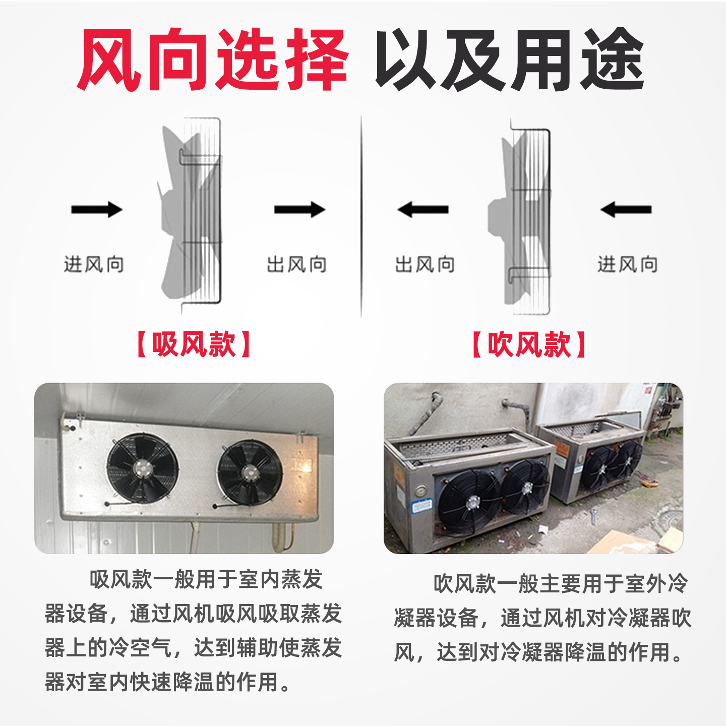 网罩式外转子轴流风机低噪音强力静音220v380v强力抽排风换气扇,淘宝优惠券,粉丝福利购,淘宝优惠卷