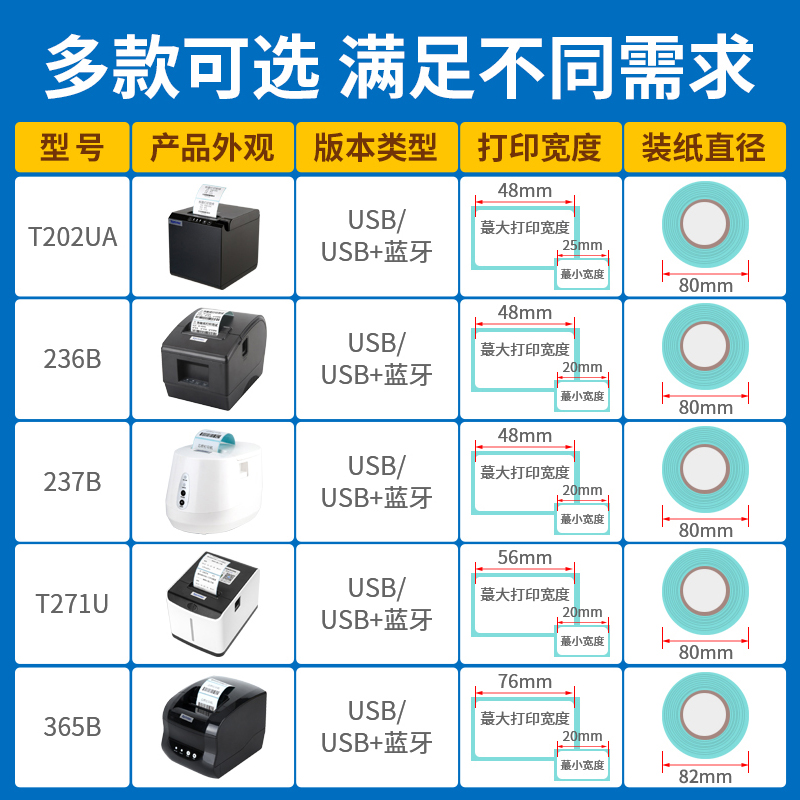 芯烨XP-237B热敏不干胶条码标签机服装吊牌二维码珠宝首饰价格贴 - 图2