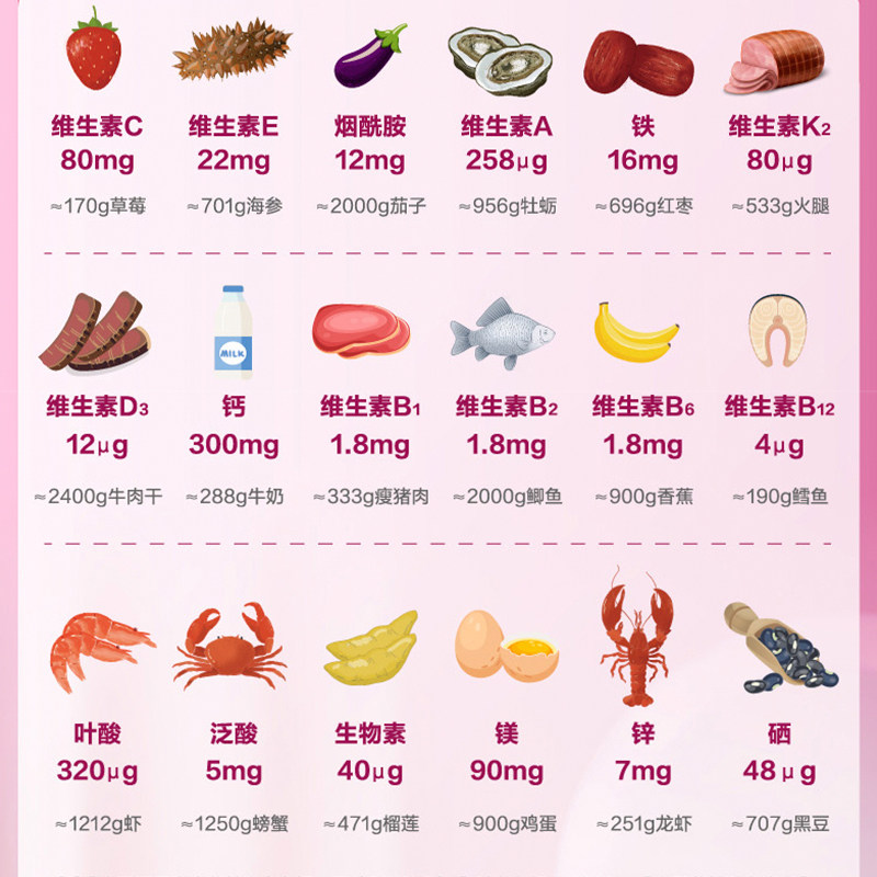 21金维她二阶多种矿物质片烟酰胺 同堂保健食品维生素/复合维生素