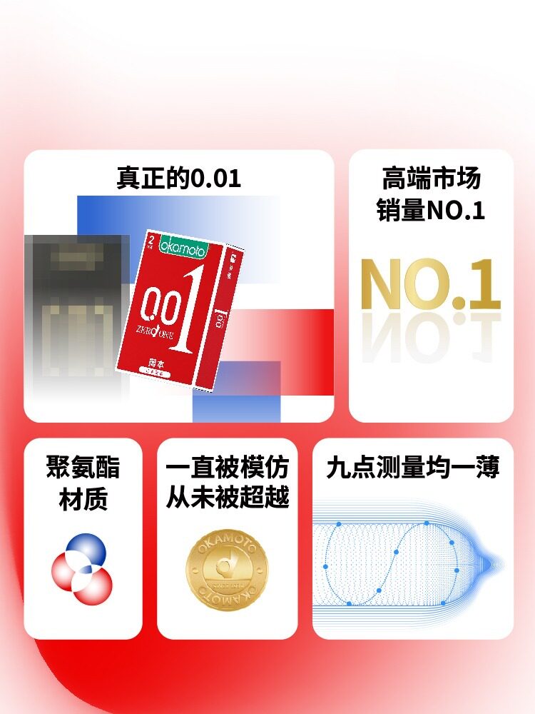  正琪大药房避孕套
