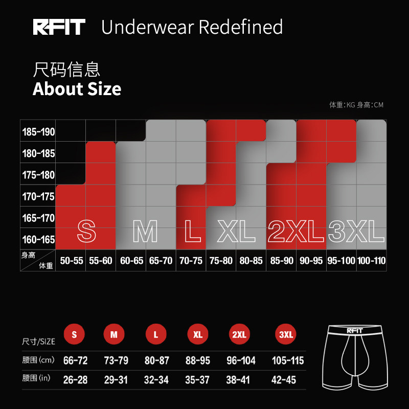 rfit男士运动冰丝swift男生礼盒 rfit男平角内裤