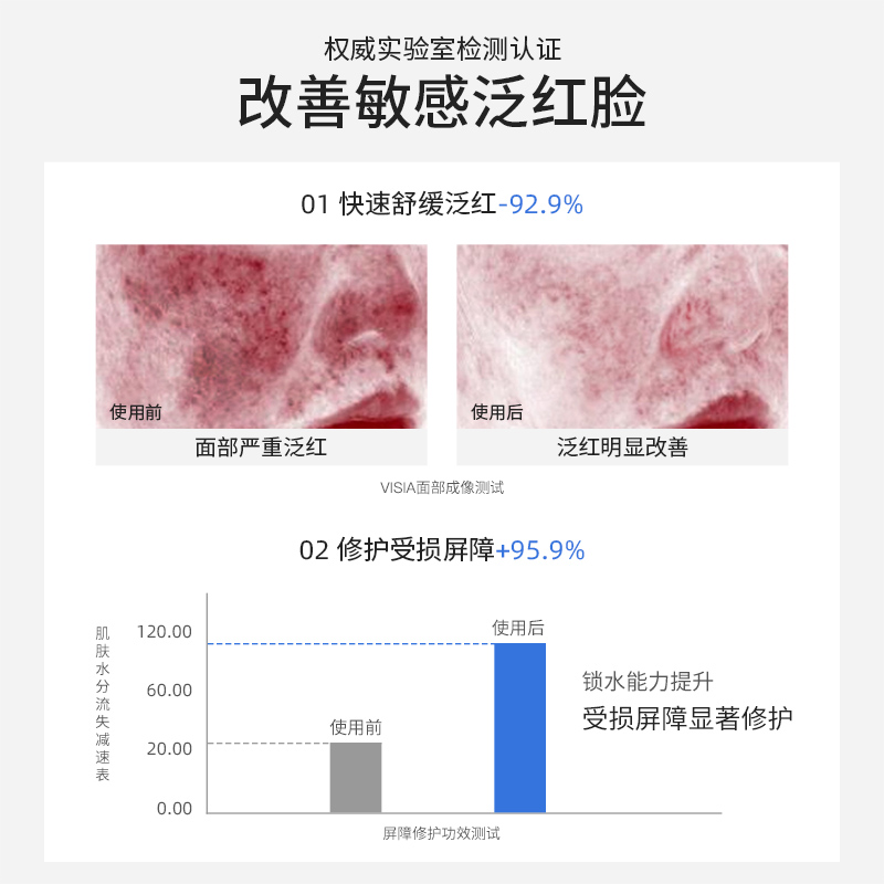 cellreva银座乳液紧致抗皱补水保湿修复皮肤屏障面霜祛斑去黄提亮