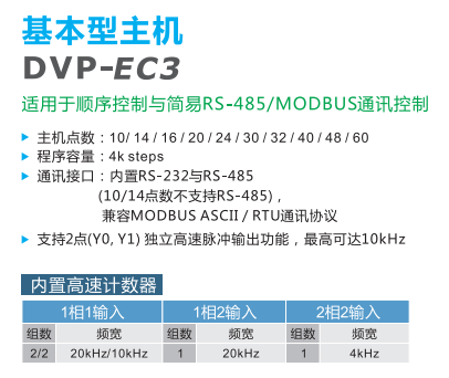 台达PLC控制器EC3/DVP10/14/16/20/24/30/32/40/60EC00R3/EC00T3 - 图2